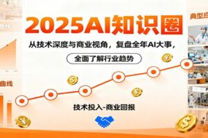 2025AI知识圈，从技术深度与商业视角，复盘全年AI大事，全面了解行业趋势