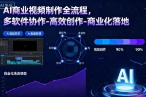 AI商业视频制作全流程2期，多软件协作-高效创作-商业化落地（更新）