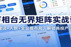 万相台无界矩阵实战课:关键词+人群+全站推布局,解锁高投产玩法