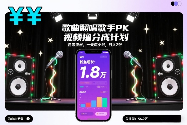 歌曲翻唱歌手PK视频撸分成计划，自带流量，一天两小时，日入2张
