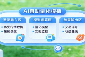 新一代 AI 量化交易助手，低门槛、高稳定，让智能科技帮你轻松把握收益机会